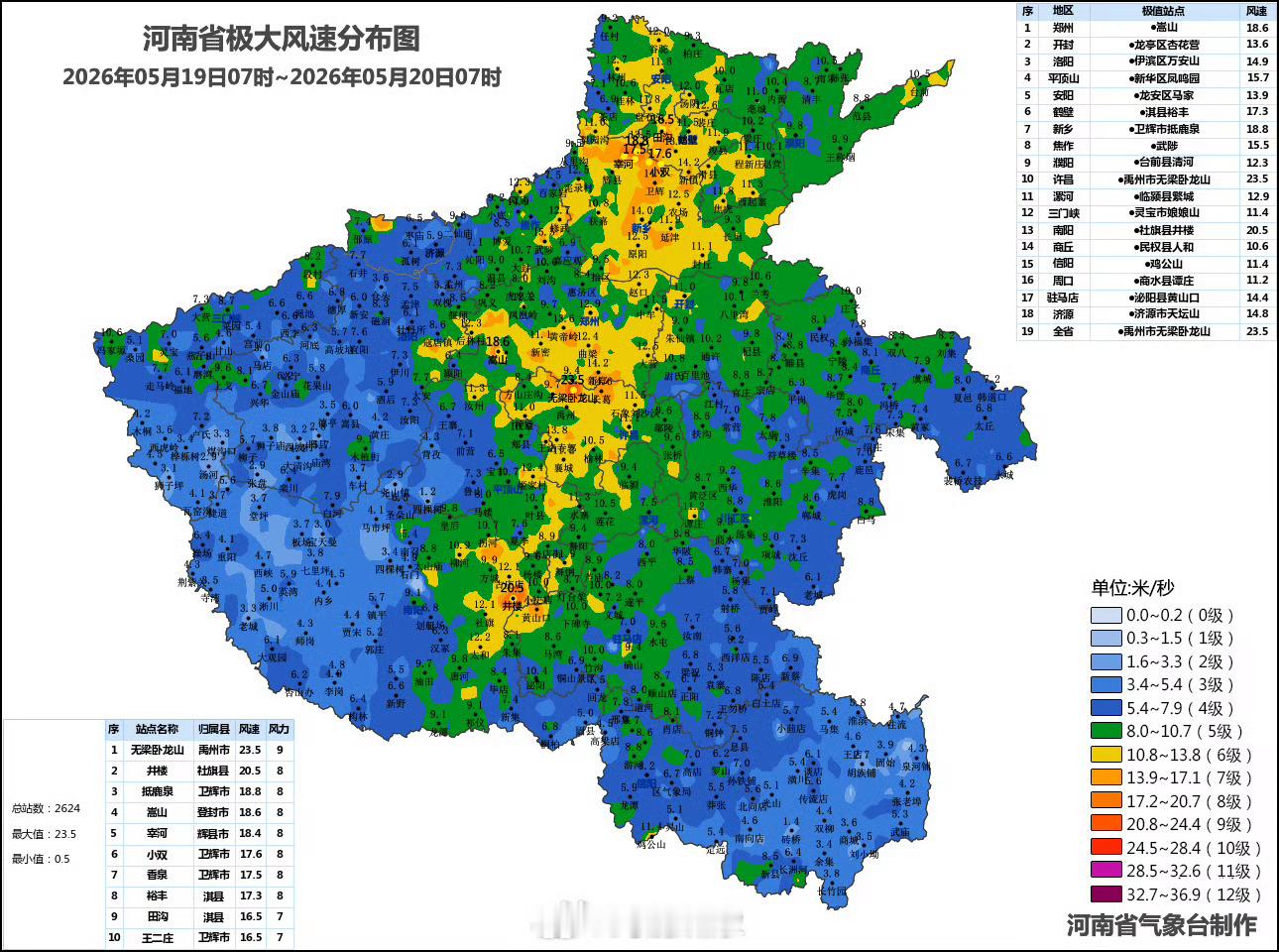河南天气追踪 【昨日我省出现小到中雨中东部出现大到暴雨】一、天气实况降水：5月1