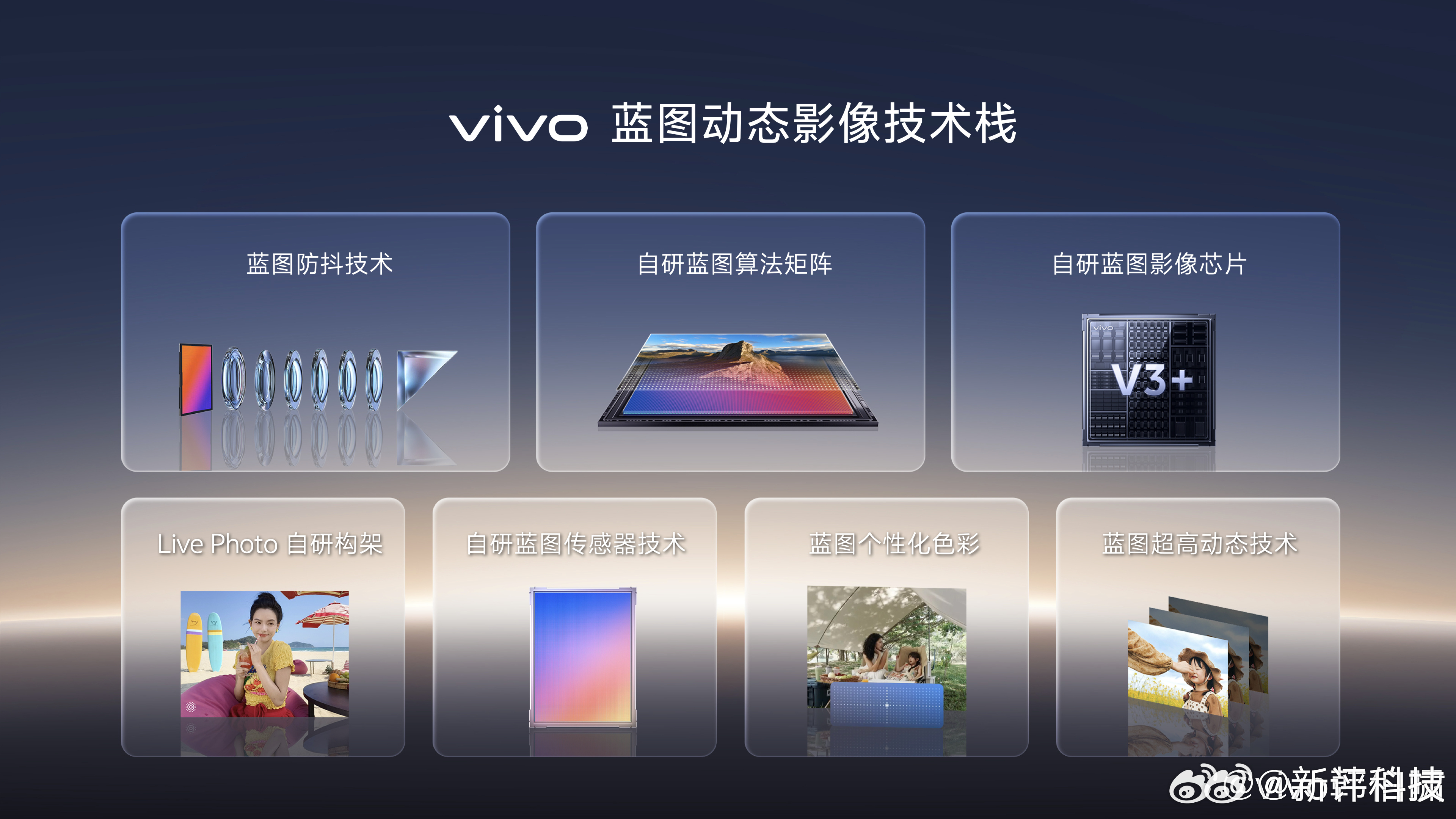 昨天vivo 创作者盛典在山东烟台时光塔举行。以“出发，去创作”为主题，vivo