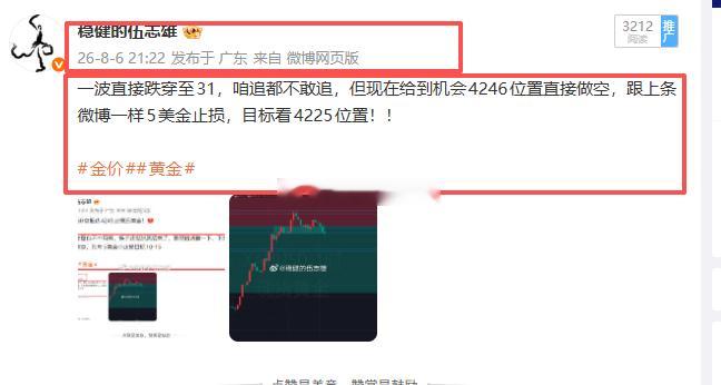 黄金4246空抵达4251止损50点幸福！咋感觉这单要挨止损了，连着小损两单美金