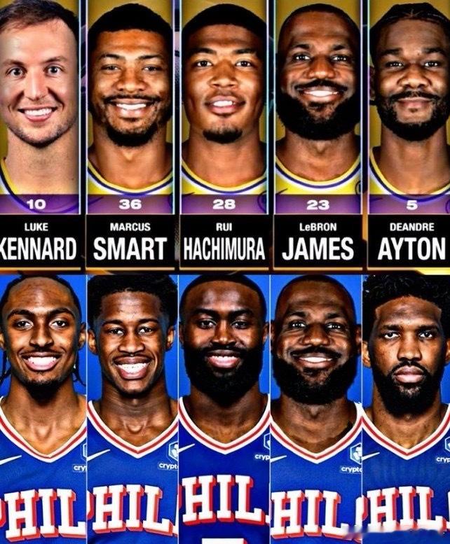 詹姆斯加盟76人 NBA重磅！詹姆斯2年800万美元正式加盟费城76人！对比湖人