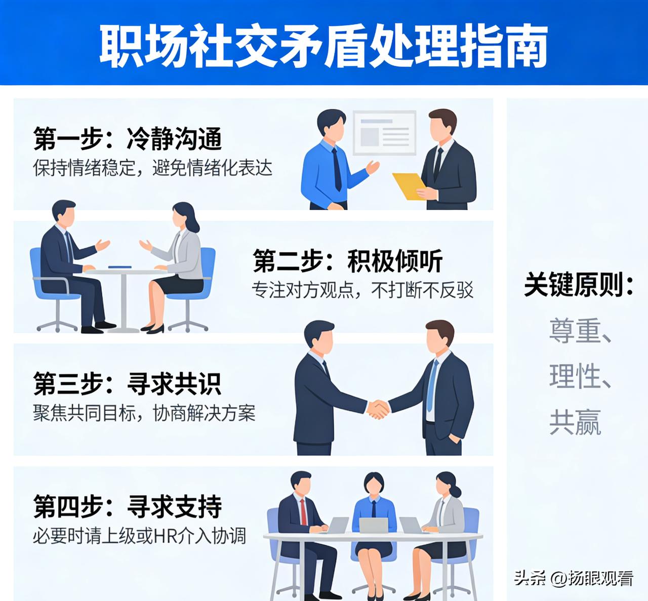 关于如何处理职场社交中的矛盾？
 
我觉得职场社交遇矛盾，先冷静不情绪化，避免当