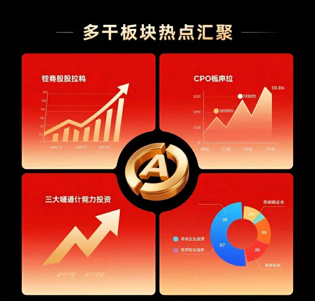 8.29股市早8点：A股反弹成果难能可贵，后续回调概率几何？
 
8月28日，A