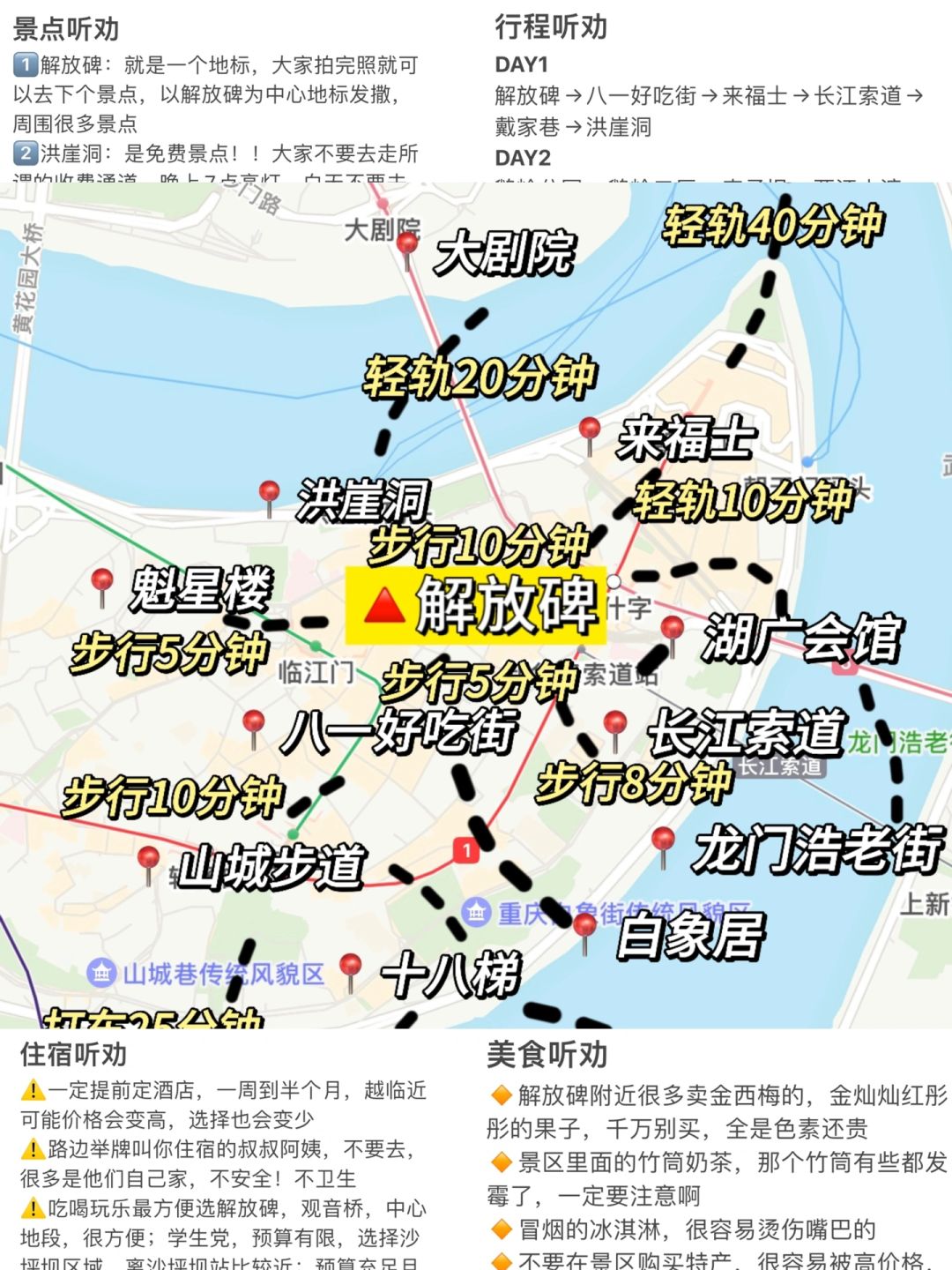 国庆才从重庆回来㊙️真的要听劝