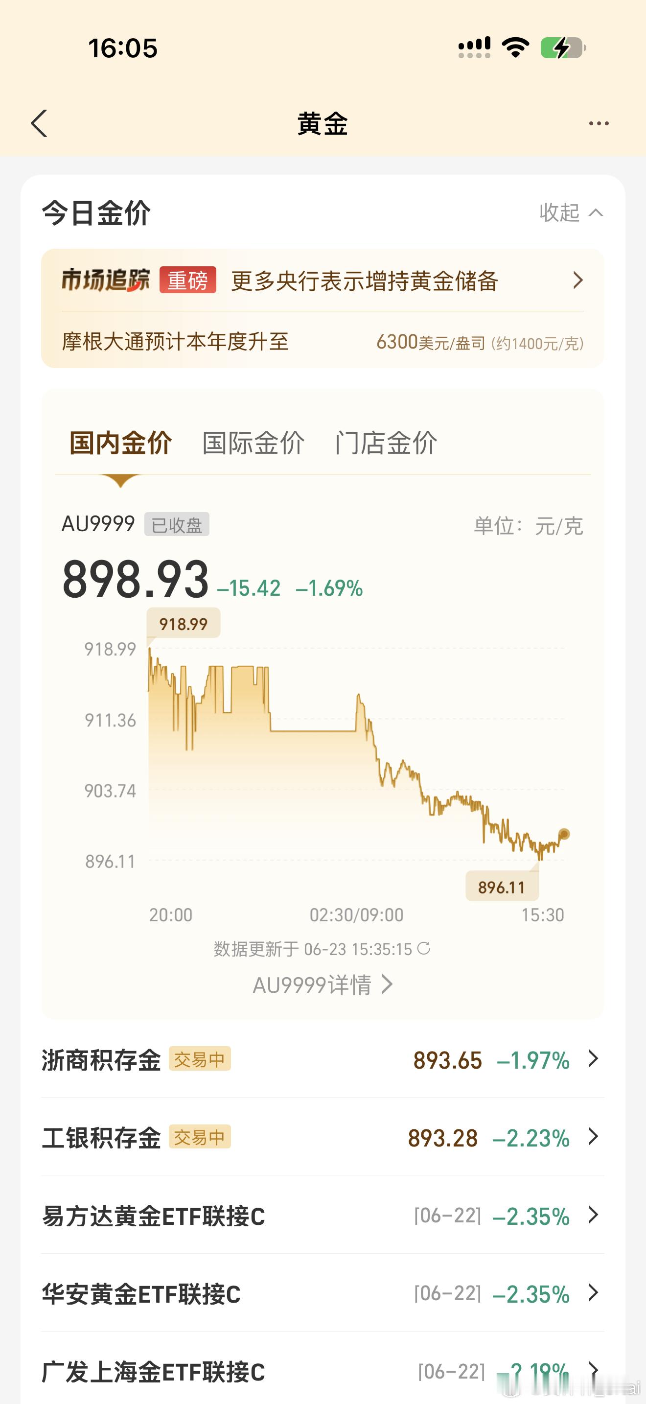 黄金就无止尽的跌呗 