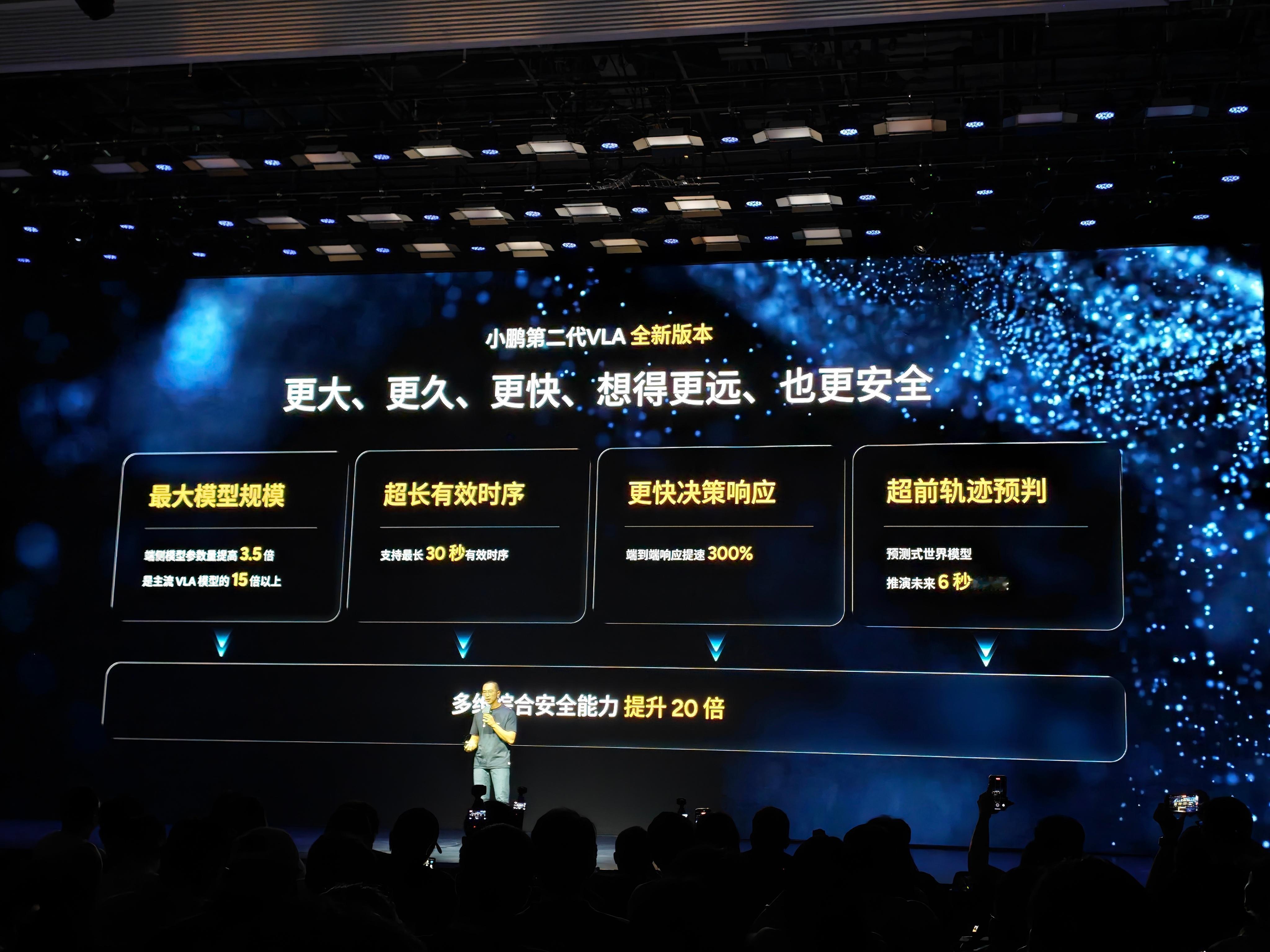 小鹏第二代VLA首次模型重大升级长序记忆30秒其实不是大家想的那样，最近在学习x