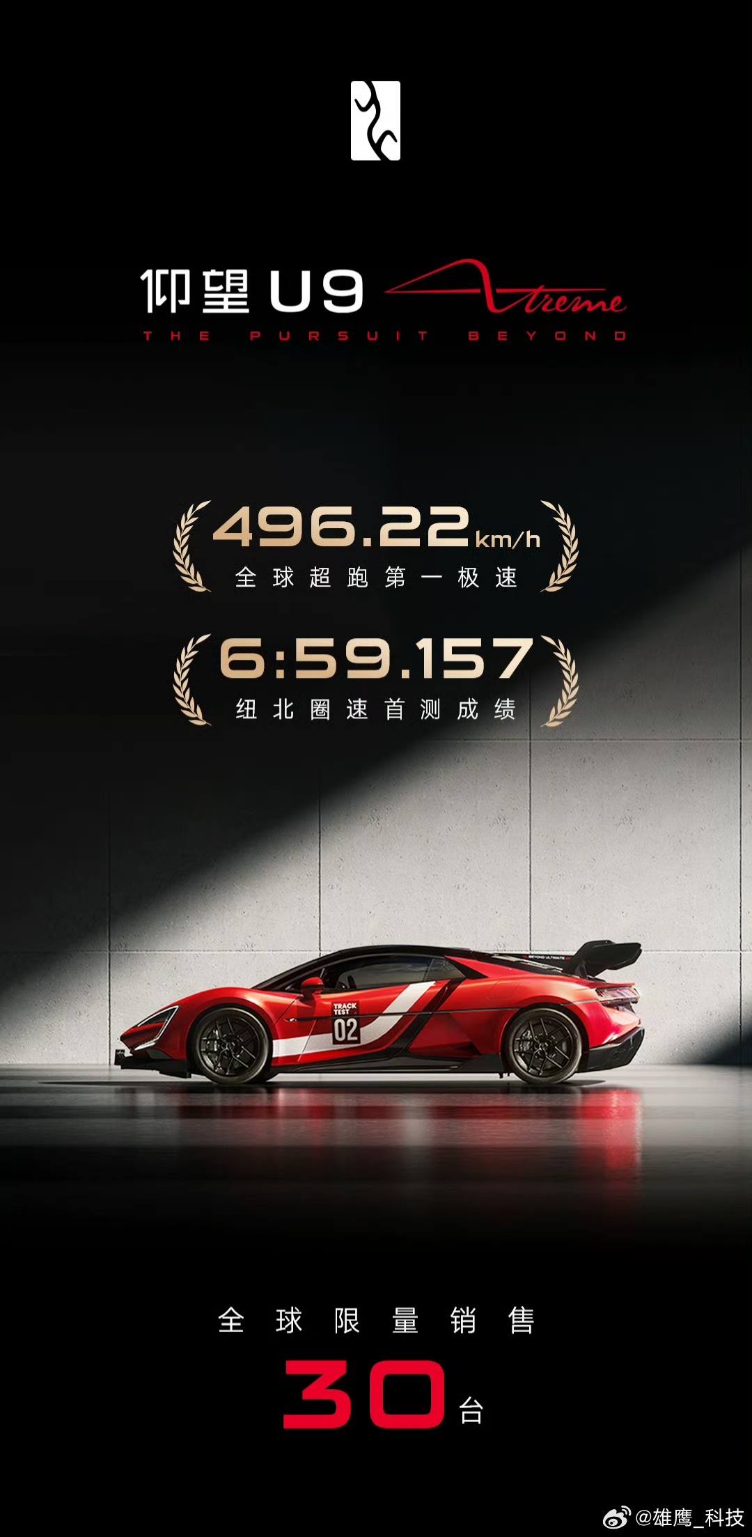 仰望U9X成为全球最快汽车中国的仰望让世界仰望496.22km/h 全球极速第一