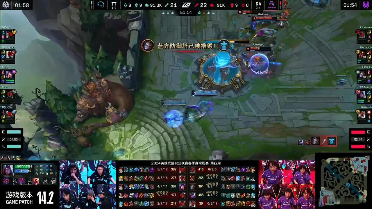 尴尬了！EDG竟然成为目前LPL赛区唯一一支在今年春季赛保持零胜记录的战队了[捂