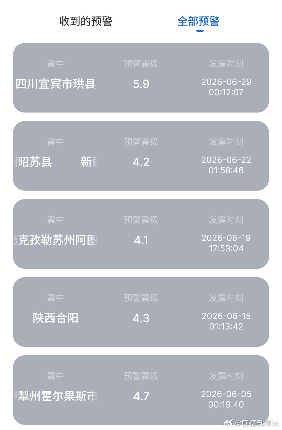 宜宾珙县5.9级地震，成都的小伙伴说有震动，不知道宜宾的小伙伴们是否安全，大家要