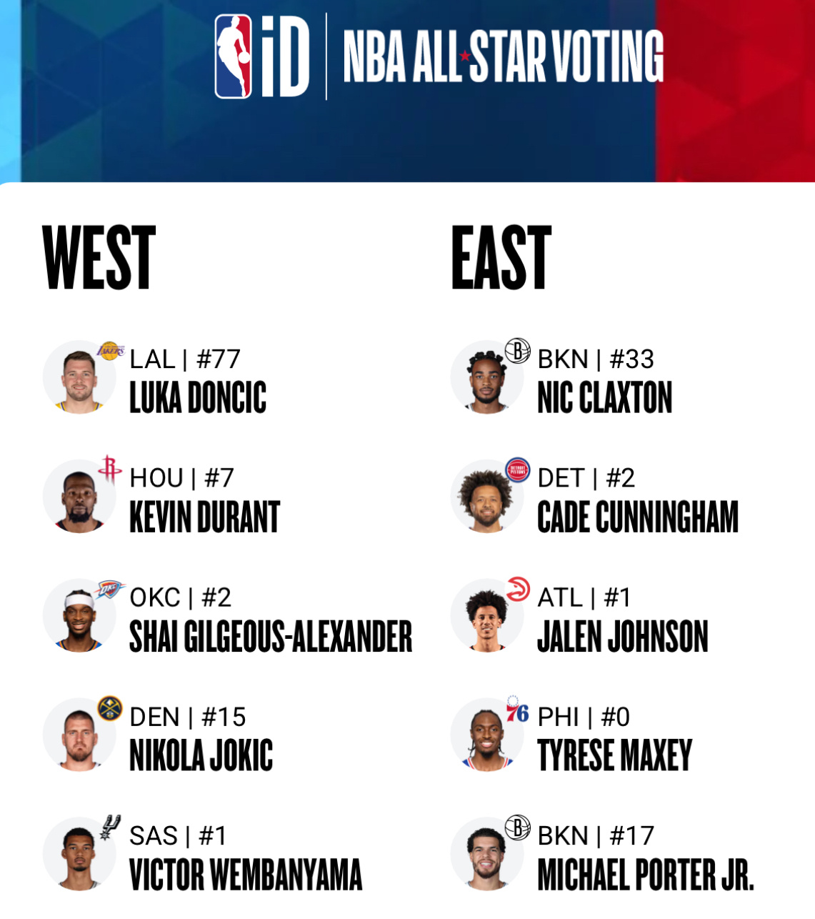 投！可以顺便进超话许愿池许个愿！我的愿望很简单，求求前三顺位给安排安排布鲁克林篮