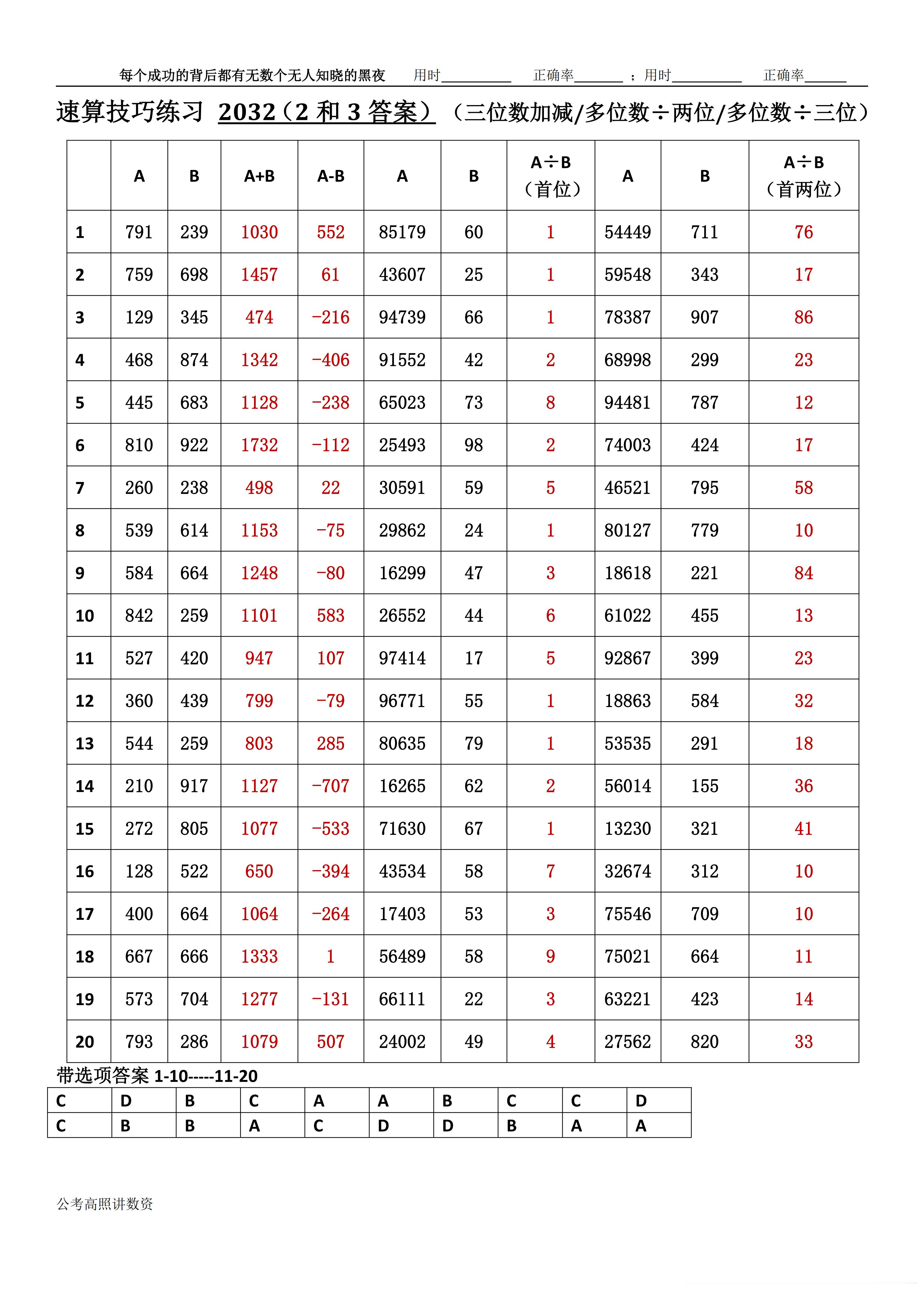 跟着高照练速算决战公考  速算练习2032相信自己，努力学习。速算链接汇总：网页