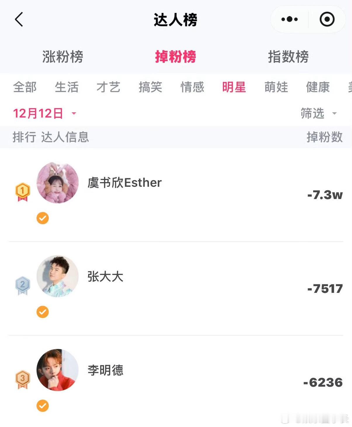 双轨 新剧在播虞书欣怎么还掉了这么多粉