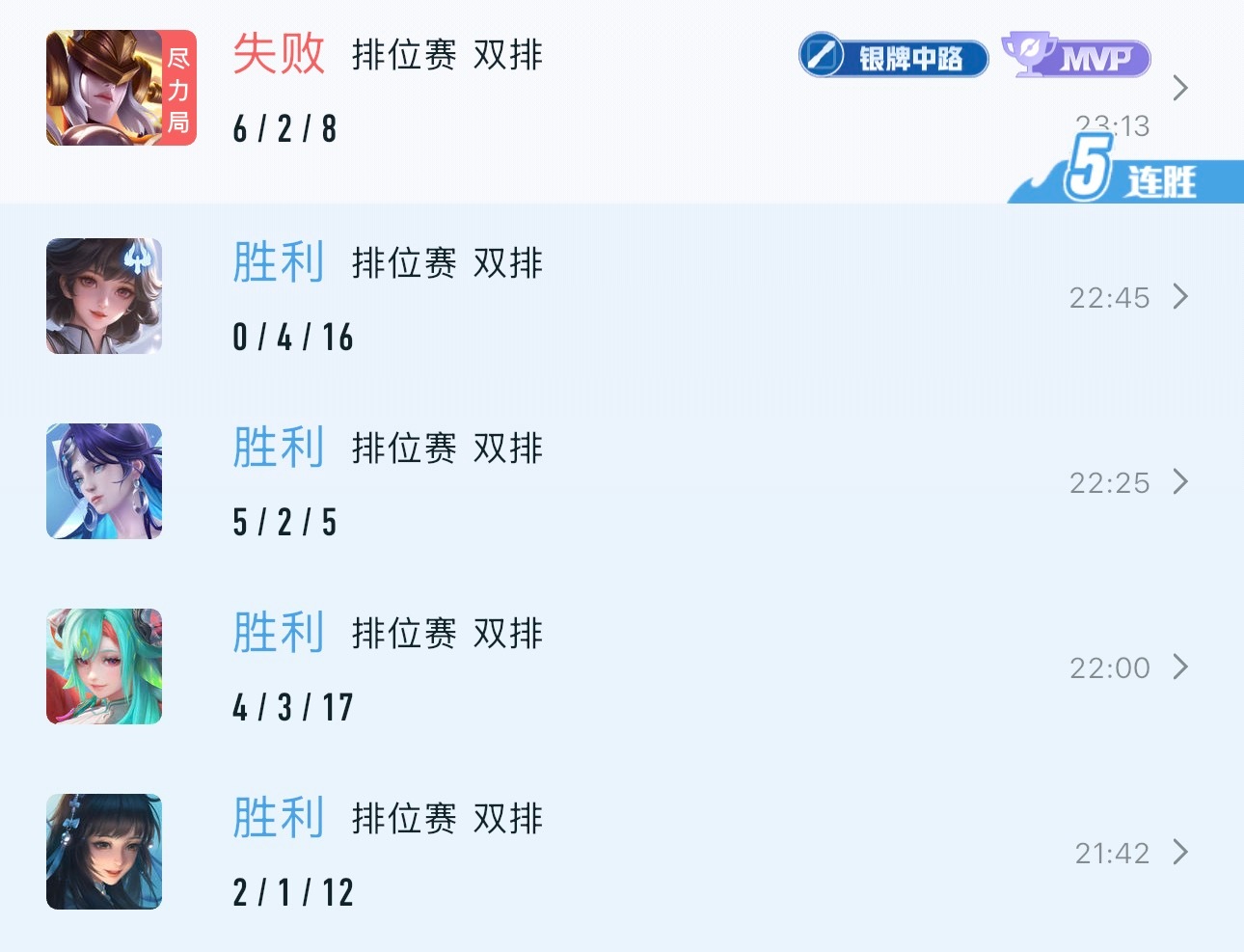 艰难取胜中