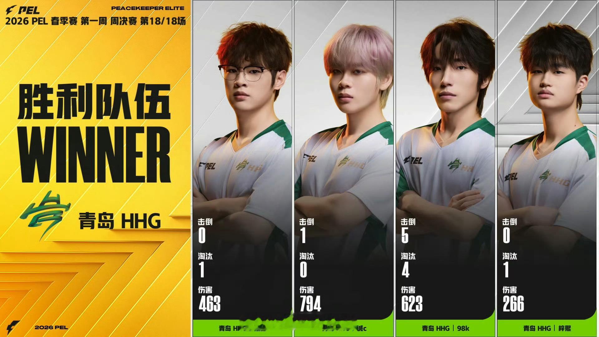 【2026 PEL 春季赛】Week1 Day4 第六场 HHG再吃一鸡PEL春