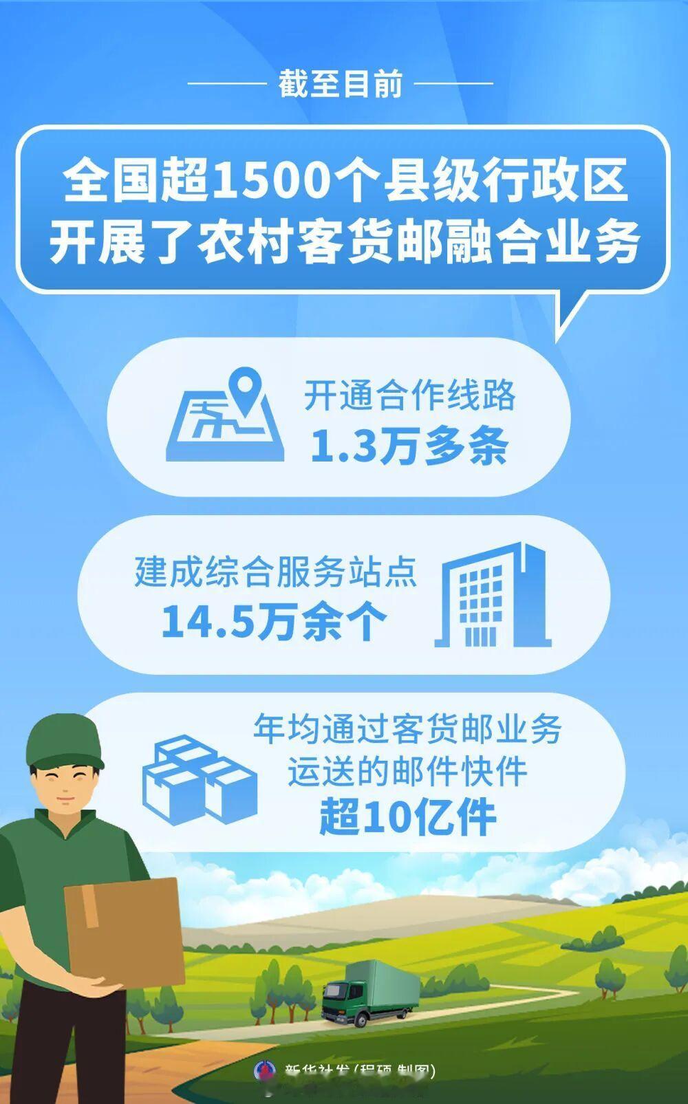 铁路头条【实现“人享其行、物畅其流”美好愿景——我国加快交通强国建设支撑经济社会