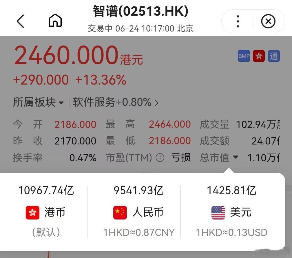 智谱一万亿了，公司持股平台显示不足500人，最离谱的是实习生也财富自由了，这你咋