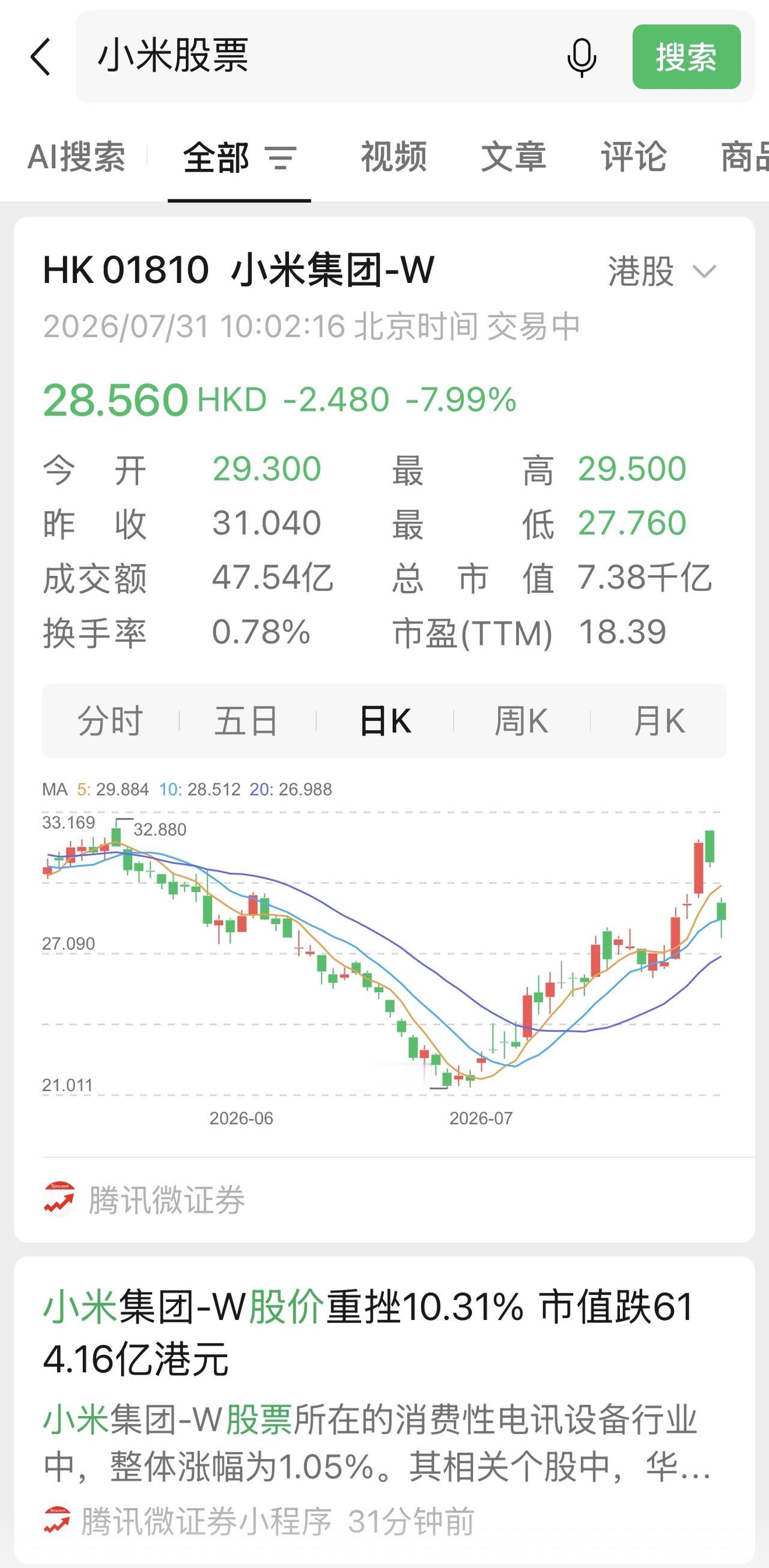 小米讲不岀来新故事了