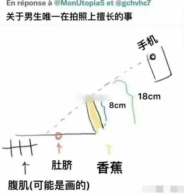 关于男生唯一在拍照上擅长的事