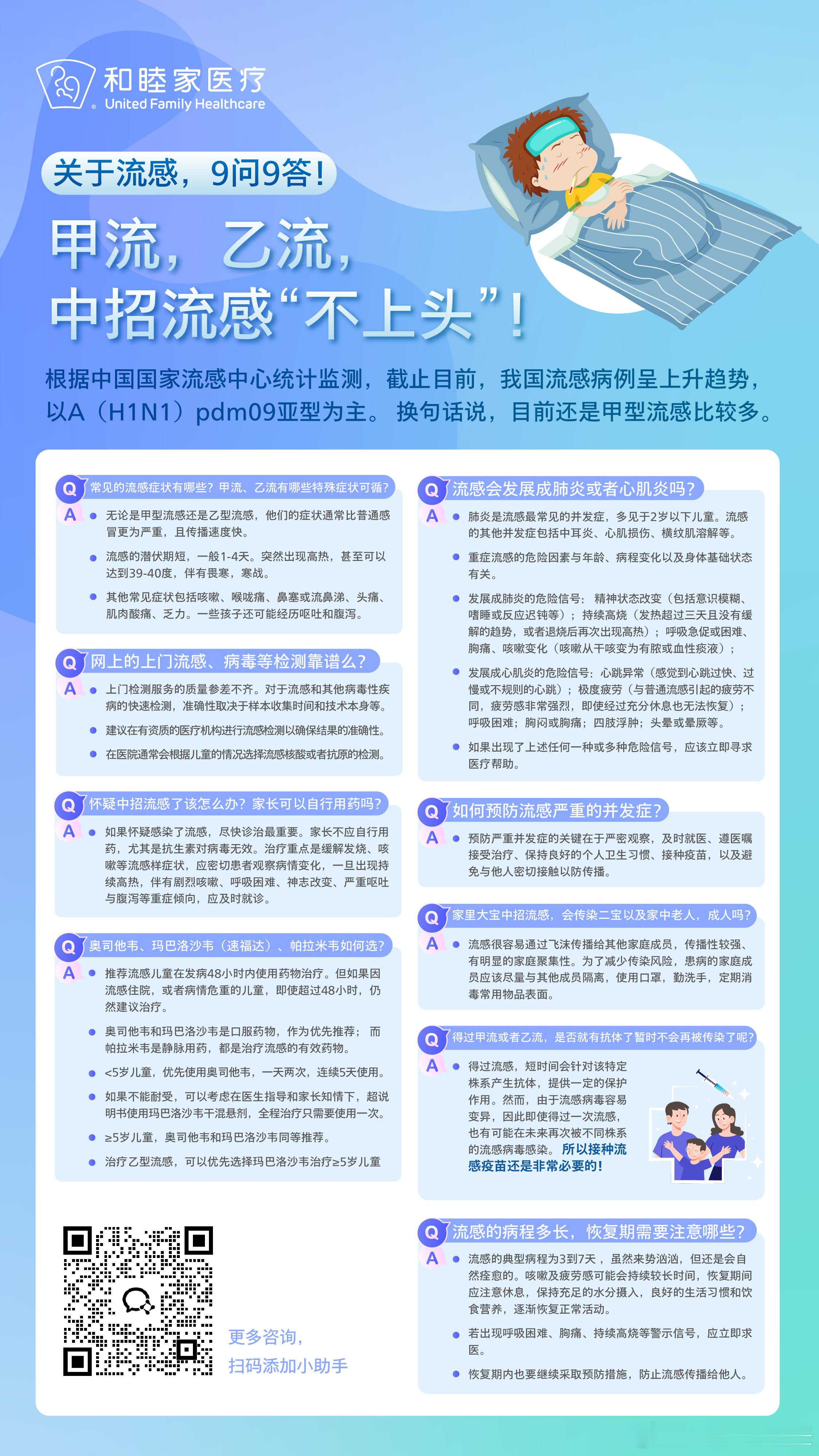 流感阳性率飙升！看图学习：9问9答助力抓住黄金自救期！ 