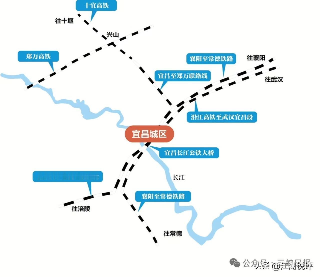 伴随着沪渝蓉高铁武汉～宜昌段的率先开通，湖北省域副中心城市宜昌迈入高铁时代，作为