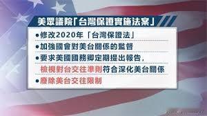 开胃小菜来了
美国众议院口头通过“台湾保证实施法”和“台湾国际团结法”
这应该是