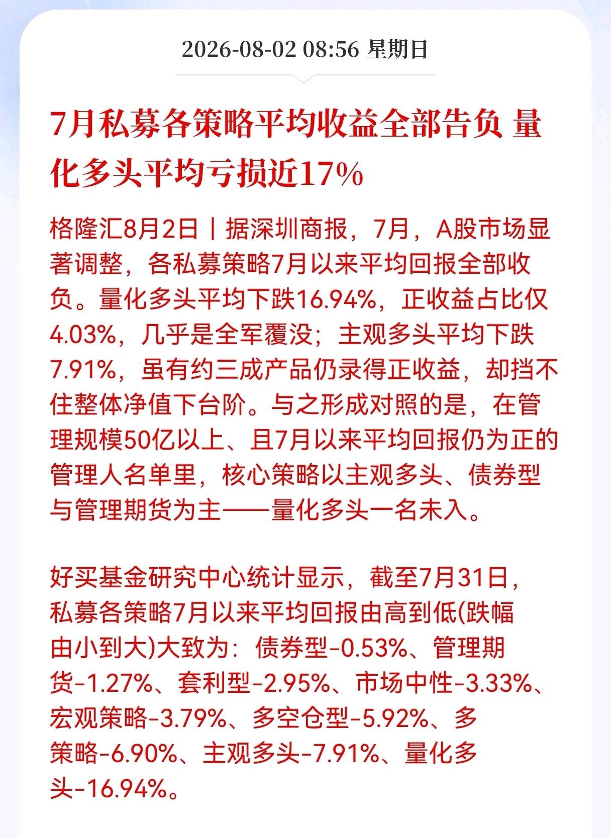 利空消息！7月私募各策略平均收益全部告负， 量化多头平均亏损近17%，股民朋友们