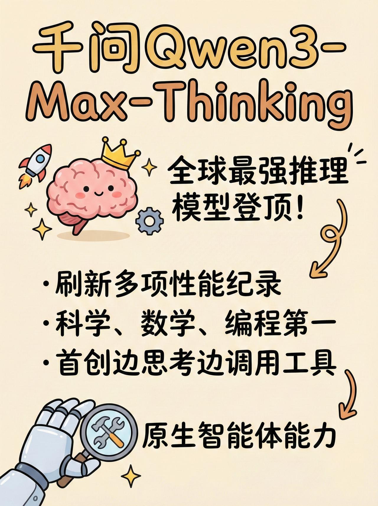 千问发布全球最强推理模型Qwen3-Max-Thinking，刷新多项性能纪录