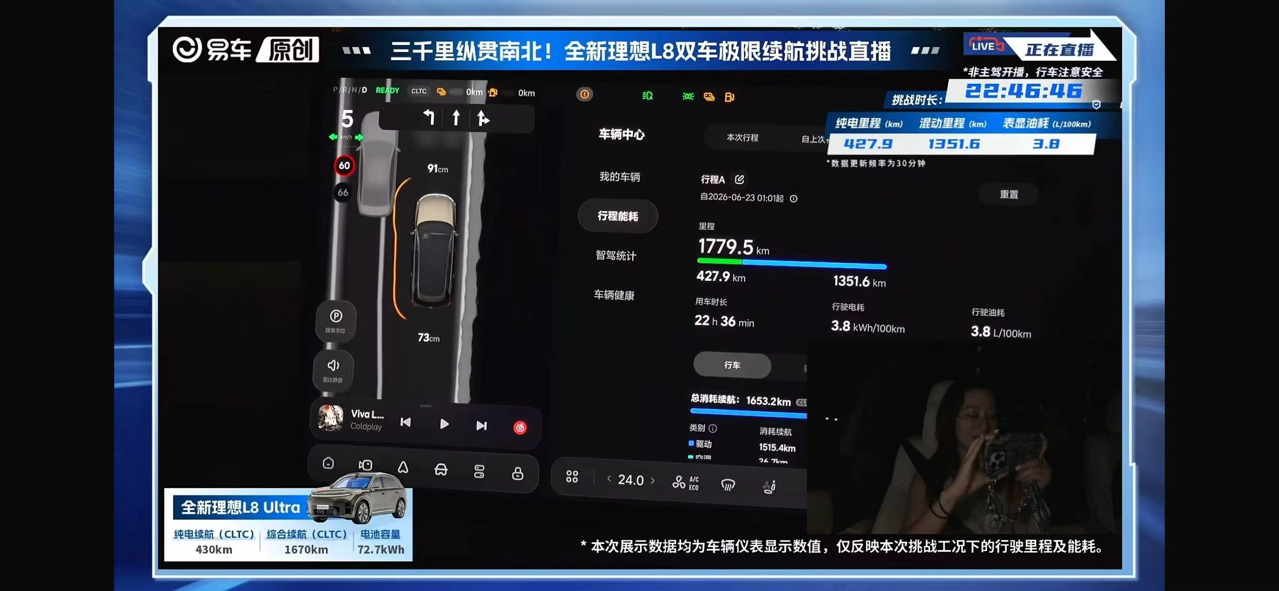 太牛了，1779.5KM！全新理想l8 心疼小姐姐坐了 22 小时，终于可以休息