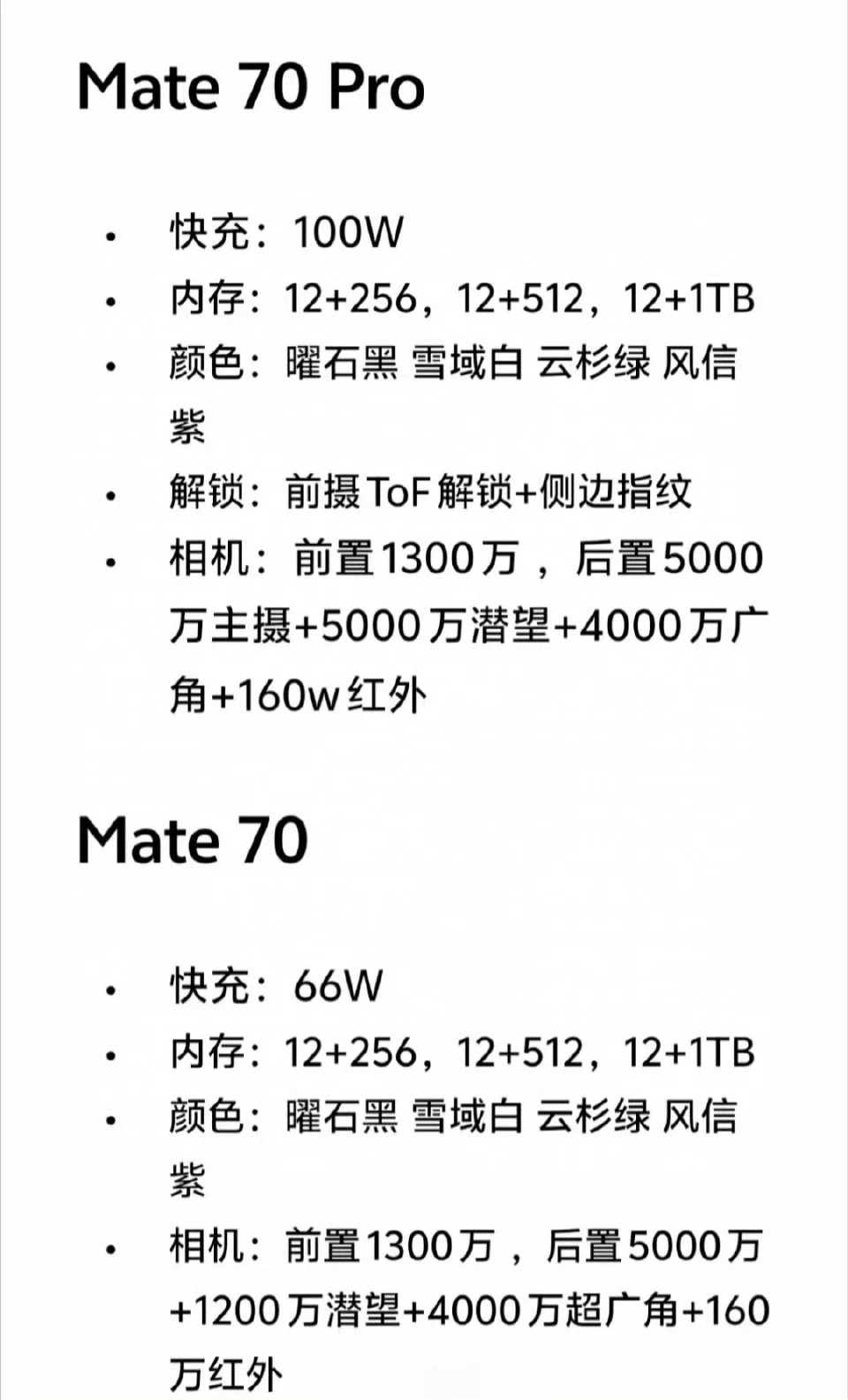 华为Mate70系列详细配置公布？友商有压力吗