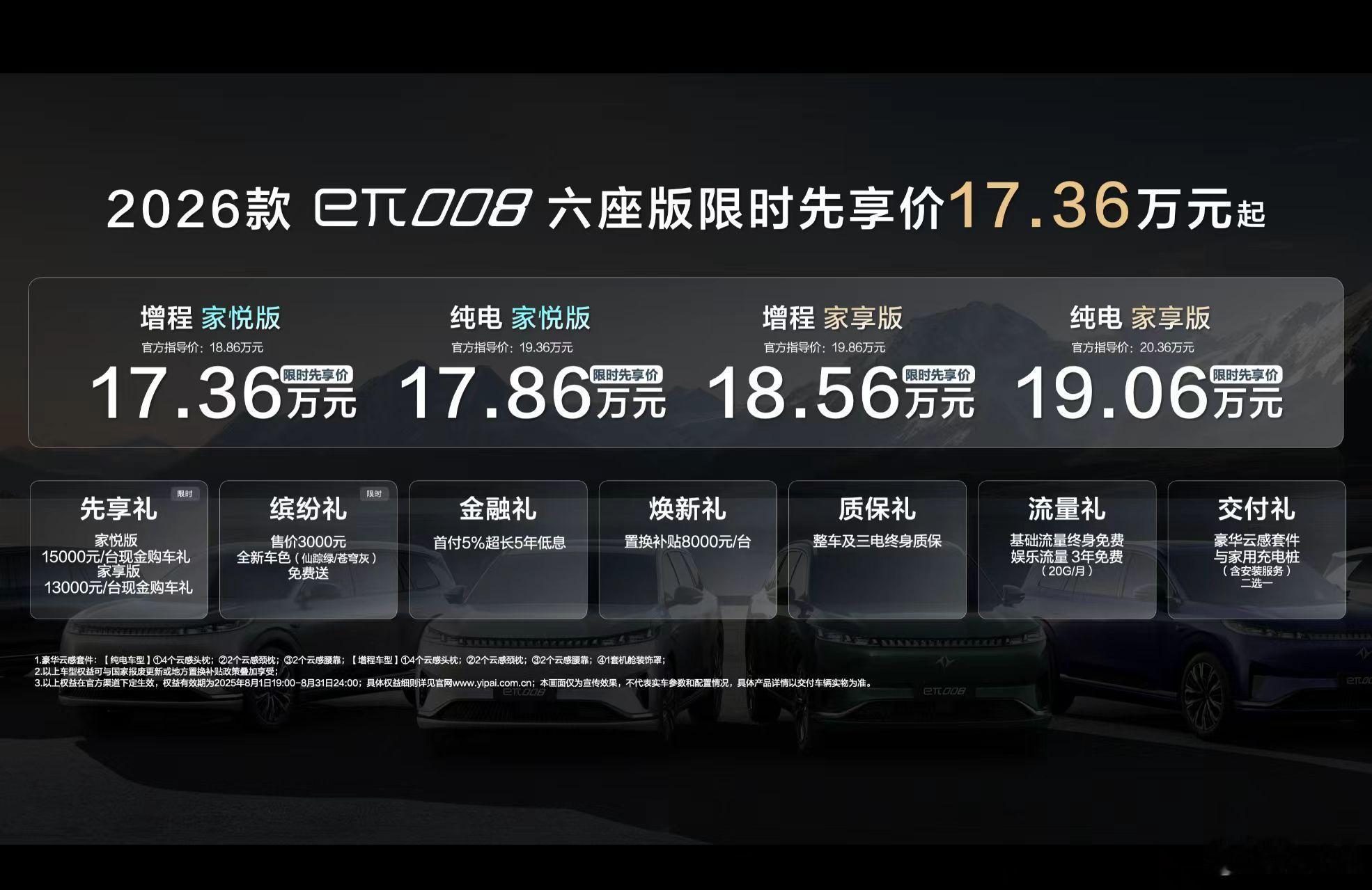时隔约一年，东风奕派eπ008新款上市，限时售17.36万起。有人问了，这不才一