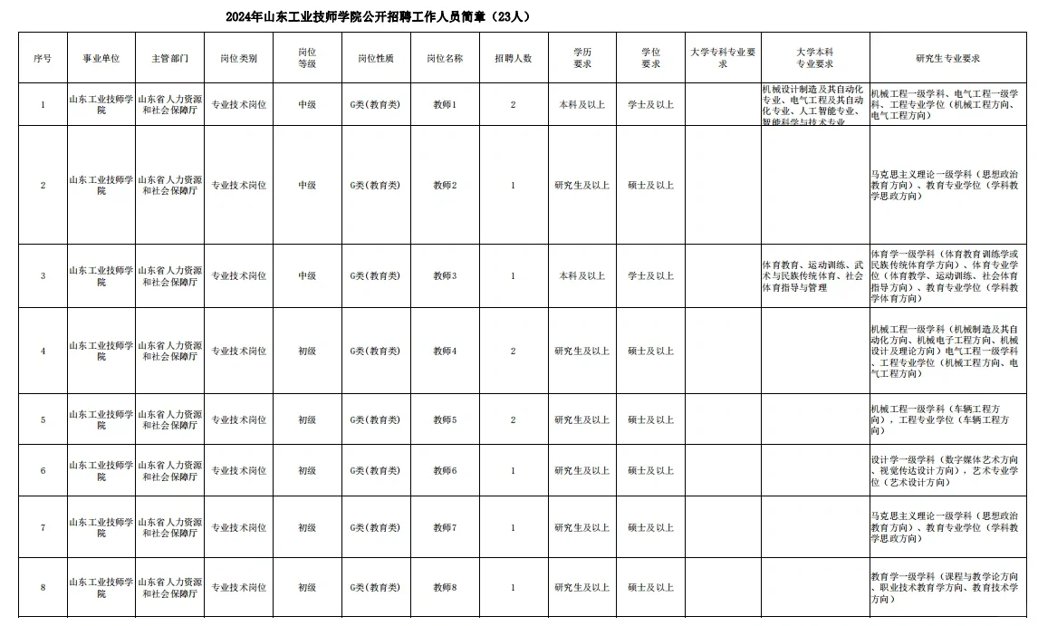 又又又出公告啦！