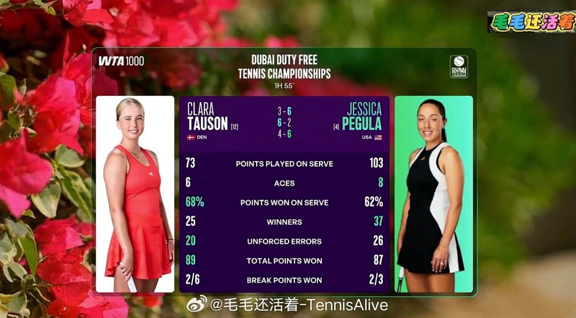 其实陶森今天打得还不错，只是佩古拉更加稳定。总得分陶森还多两分。 