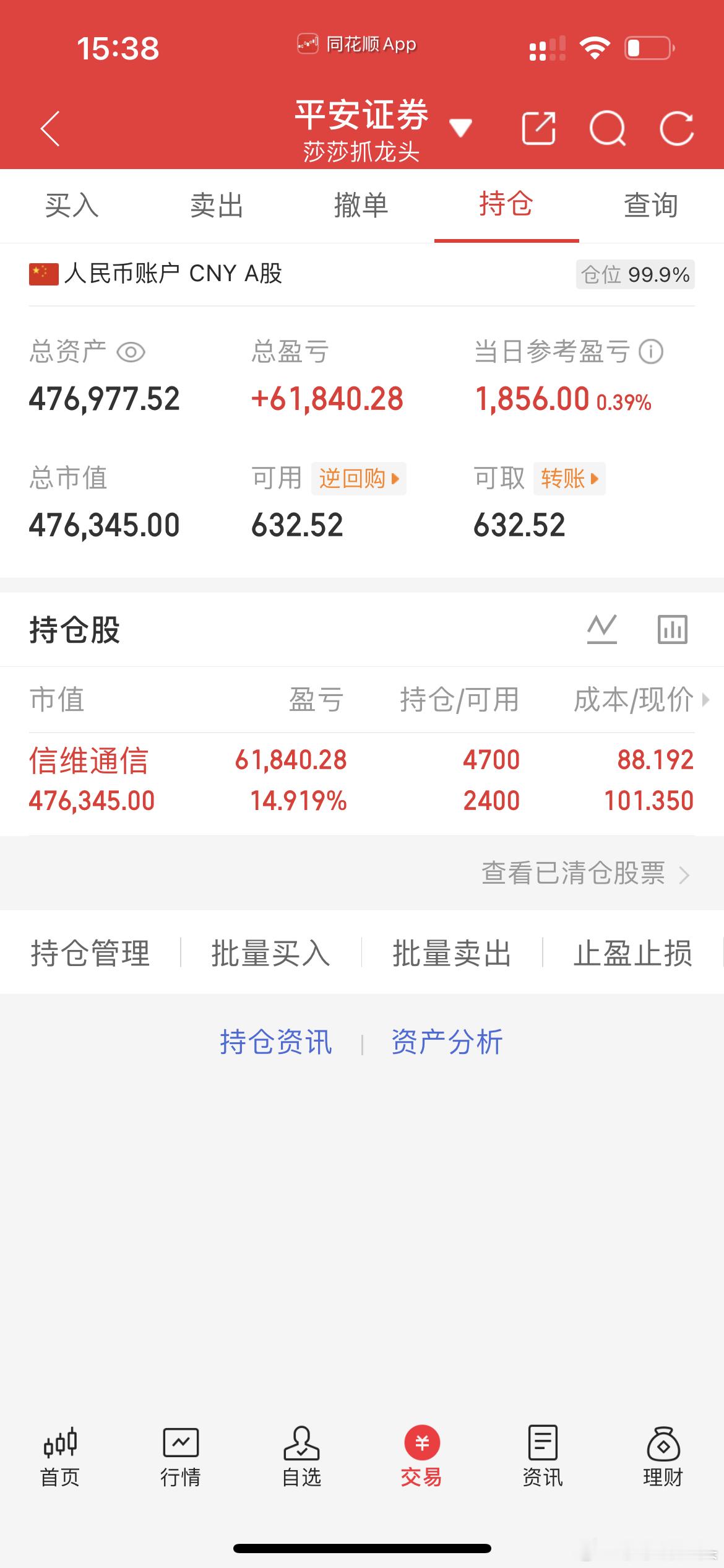 红了就好满足了！昨天鑫多多言行不一导致他所待的票引起量化砸盘！莎莎也不例外踢出了