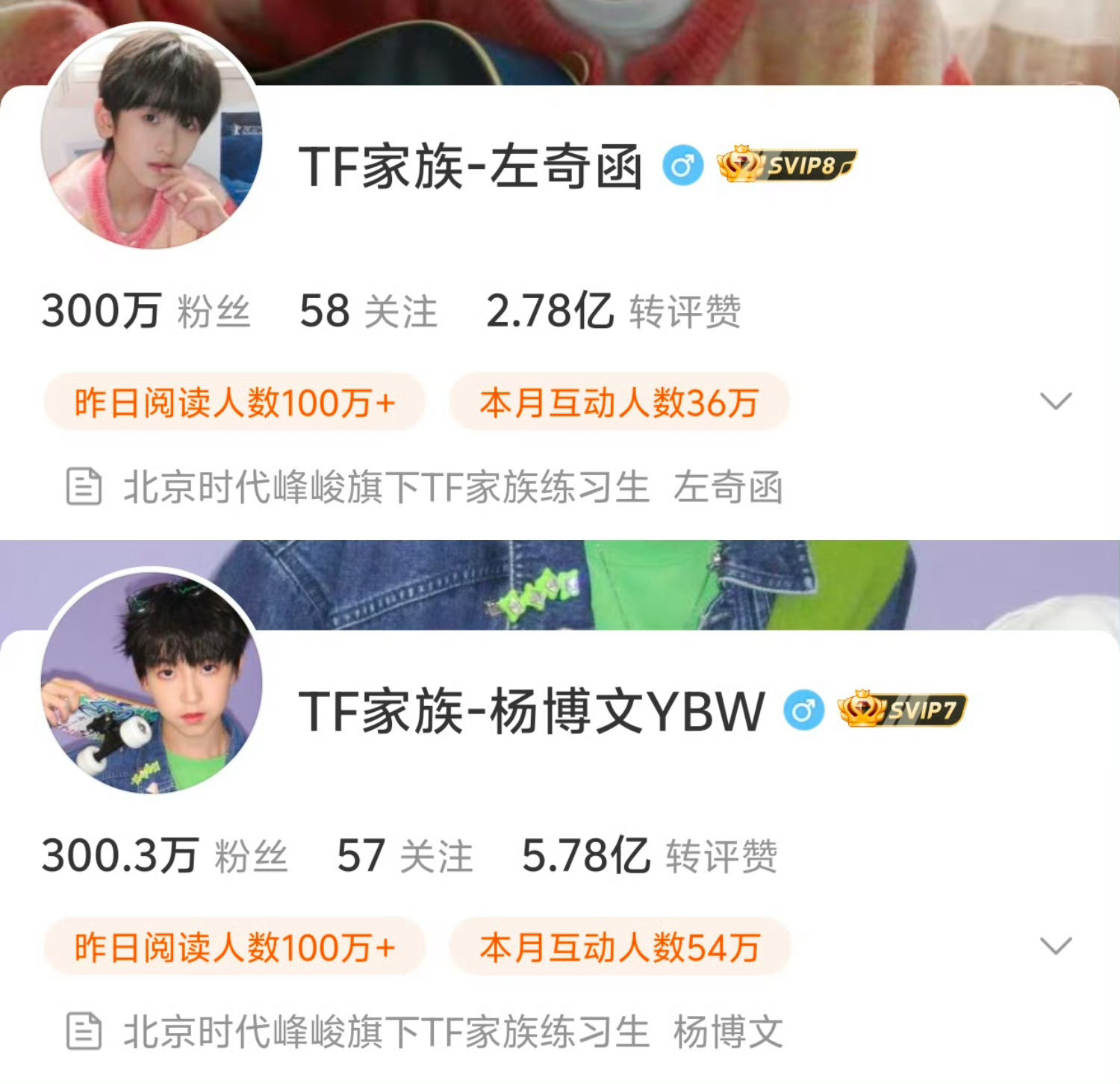 咔嚓！300w！ 