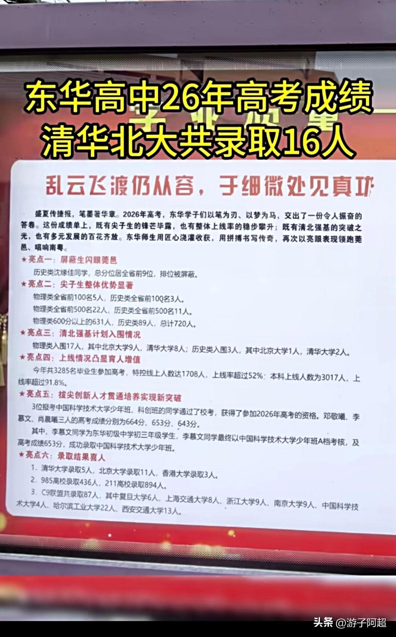 东莞市东华高级中学2026年高考成绩简报已发布，实力仍旧强劲。
2026届东华有
