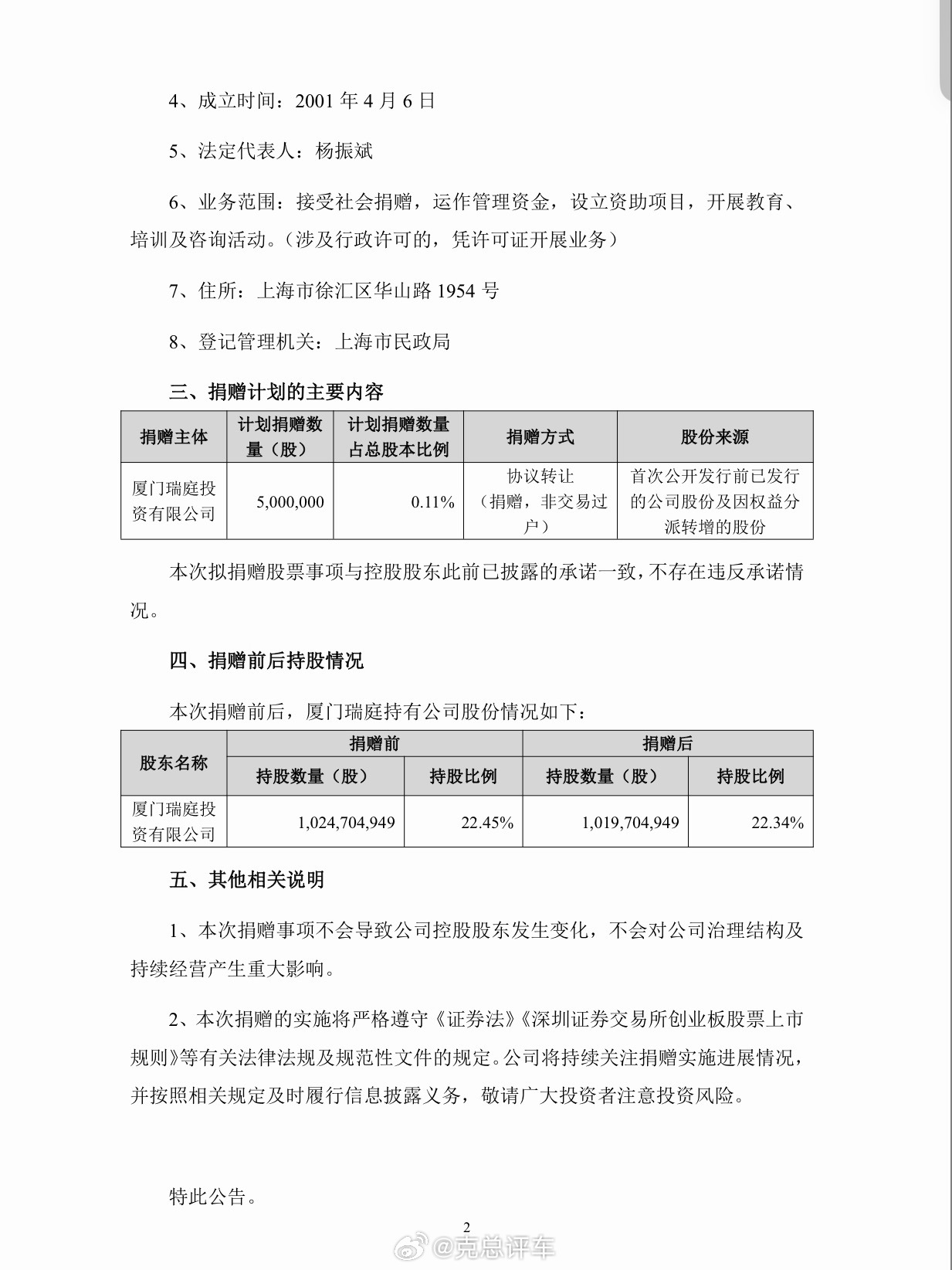 3月31日，宁德时代发布公告，公司董事长曾毓群向上海交通大学教育发展基金会捐赠其