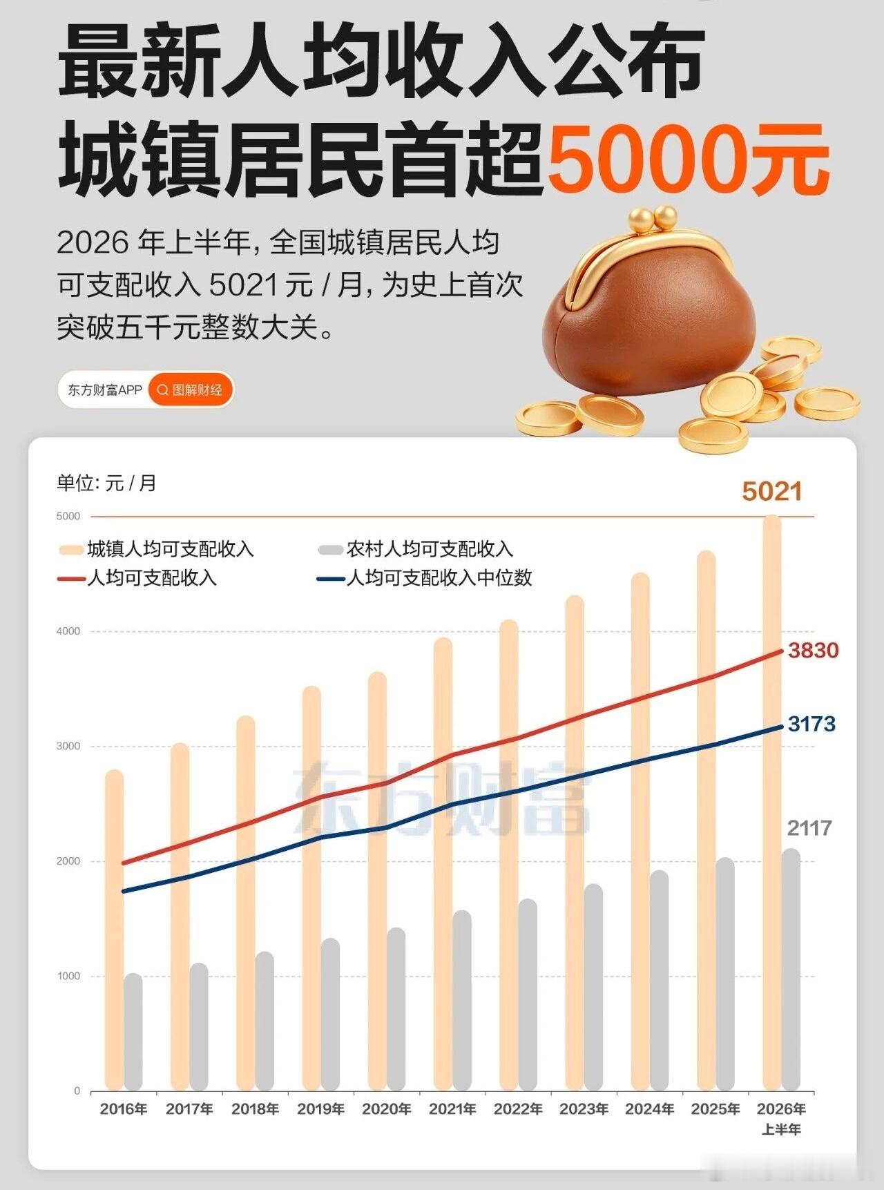可喜可贺 
