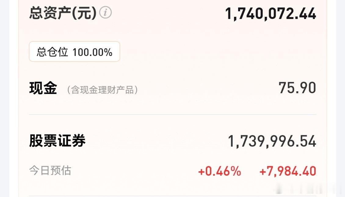 今天怎么走已经不重要了，大家把注意力都放在明天的长鑫科技IPO上。今天涨幅回撤，