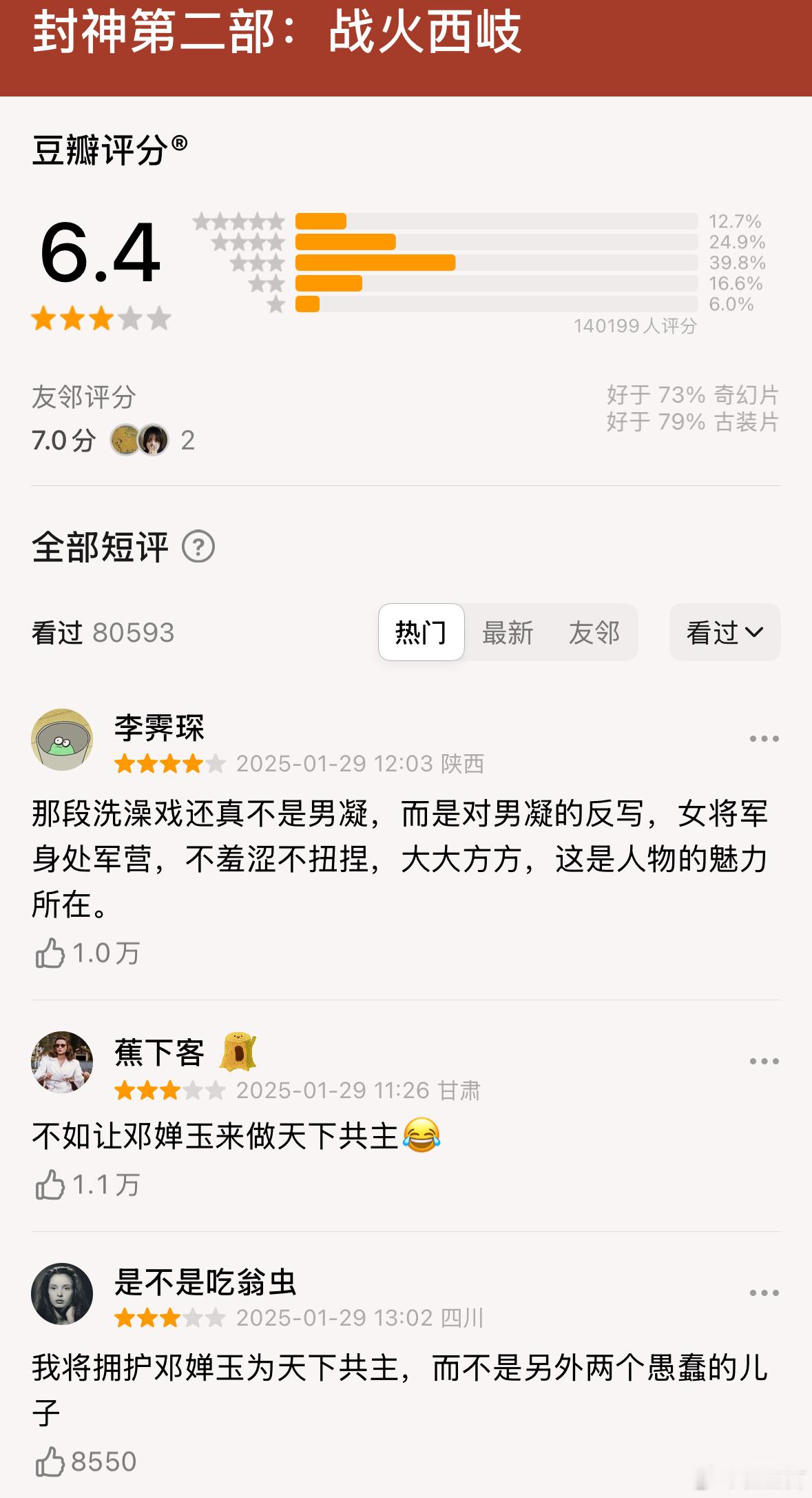 刚刚看完《封神第二部：战火西岐》。客观地说，较之第一部，质量有所下降：可预见性太