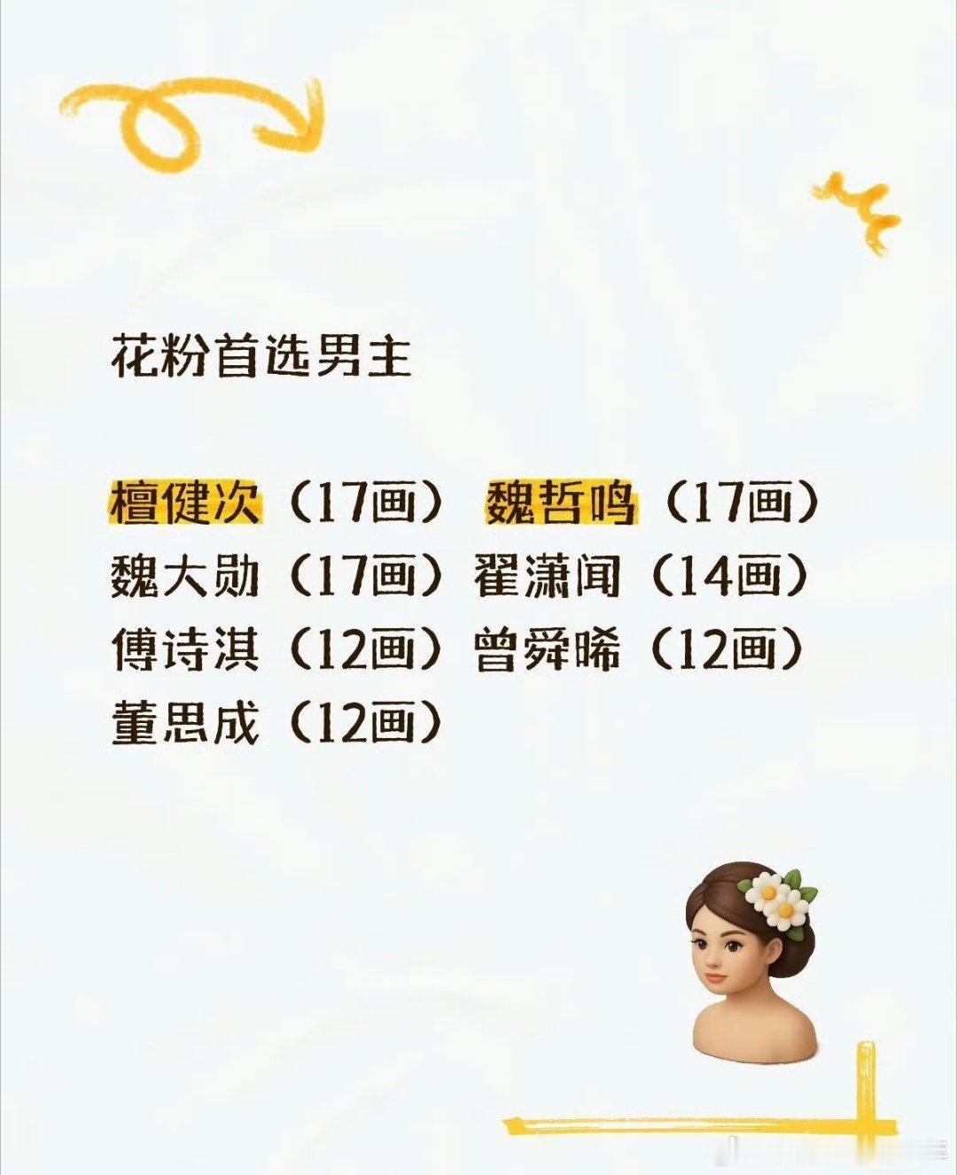 这里面不是有一个是经常性男配吗？怎么做的了花的男主的给花粉的选男主建议