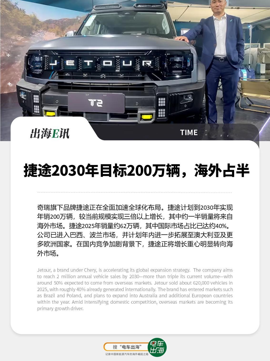 【出海E讯：捷途2030年目标200万辆，海外占半】
奇瑞旗下品牌捷途正在全面加
