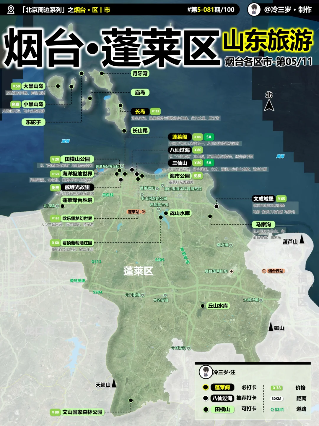 为啥蓬莱景点这么贵，而烟台其他海边都免费