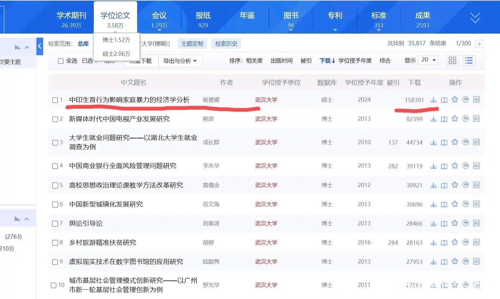 杨同学的硕士论文知网下载量到达15万8，武大第一全国第二 ​​​