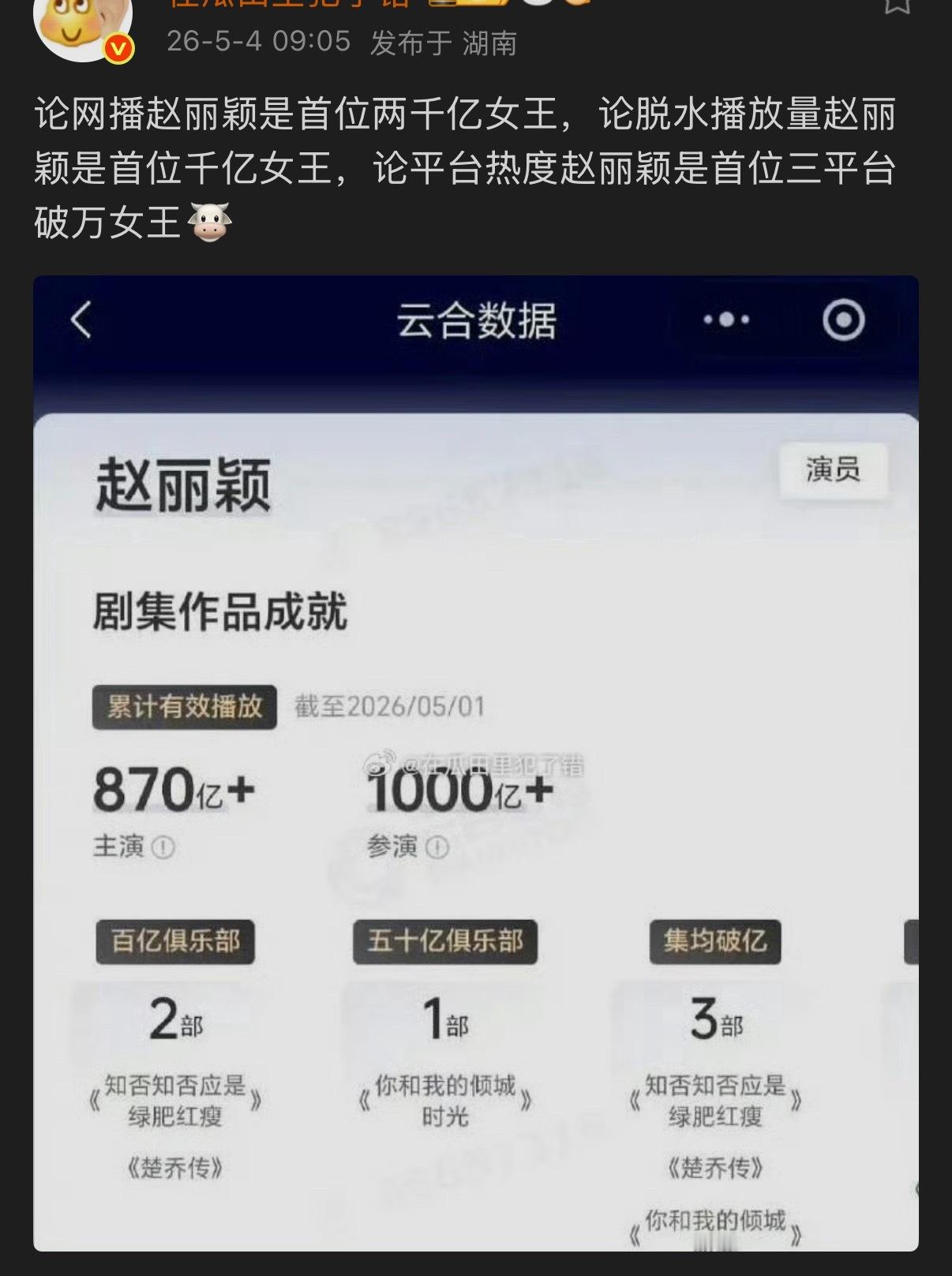 实际上就是无央卫年冠，无云合史冠，无平台史冠，无集均破5亿，无收视破2