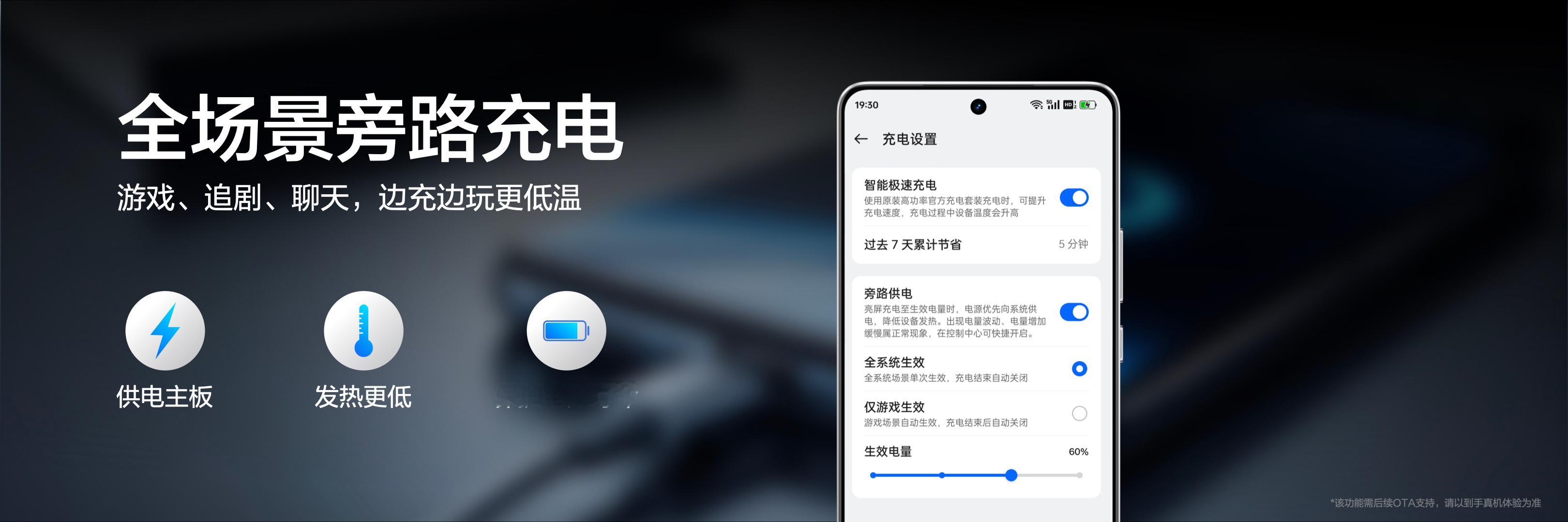 真我，看来真是和联发科深度合作了，天玑每出一款芯片都要发布一款新机。天玑9400