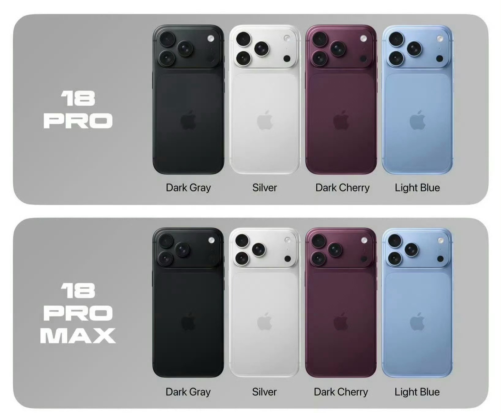 iPhone18很快就要开售了！老规矩  抽2位粉丝送我最新款iPhone 18