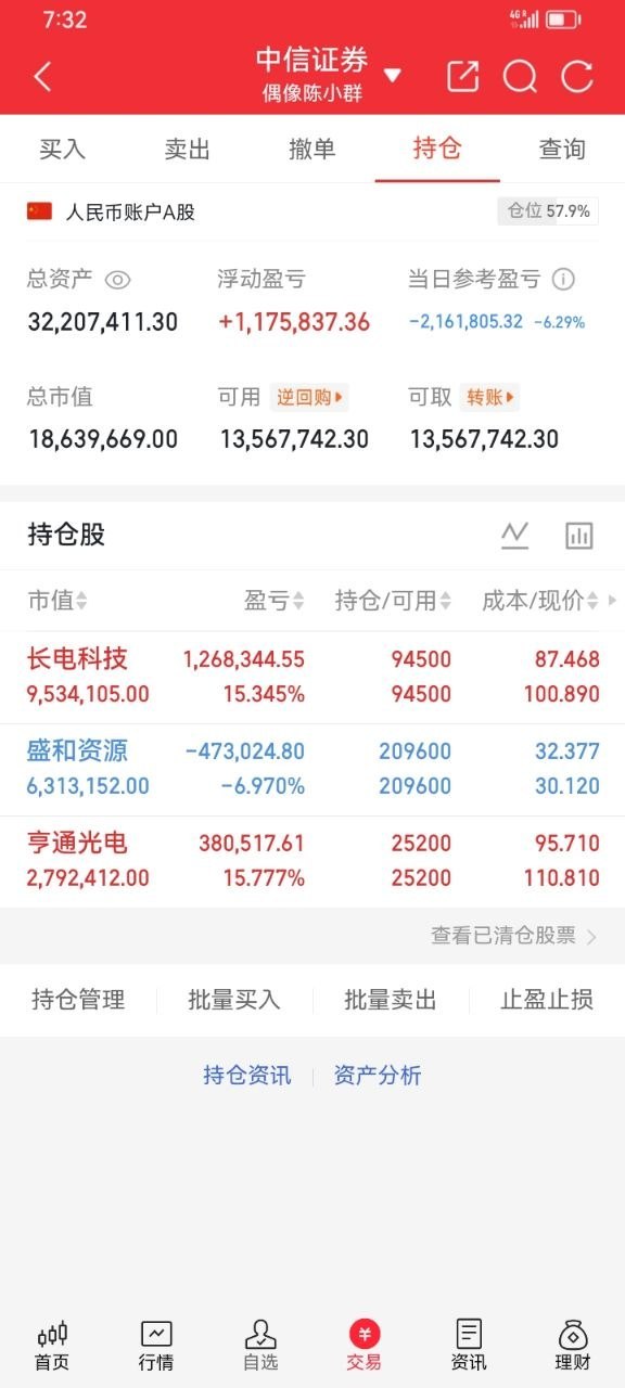 6月28日市场热门个股梳理1. 华工科技：光模块出口同比增长百倍、CPO、F5G