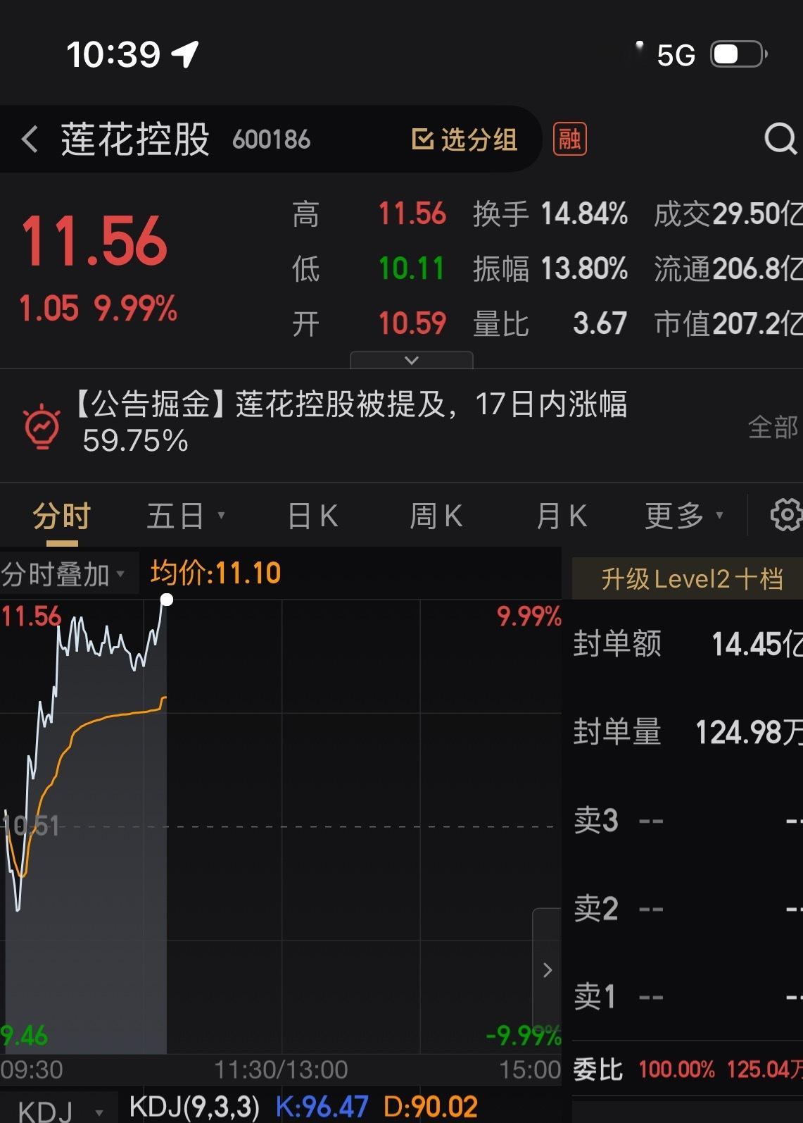 喜提涨停一只牛牛 