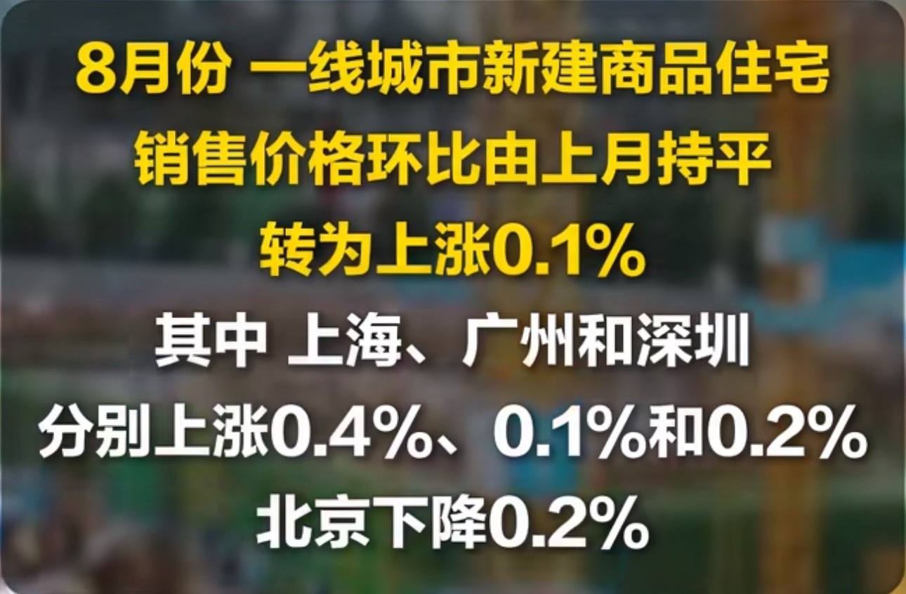 一线城市房价涨了稳楼市稳经济 ​​​