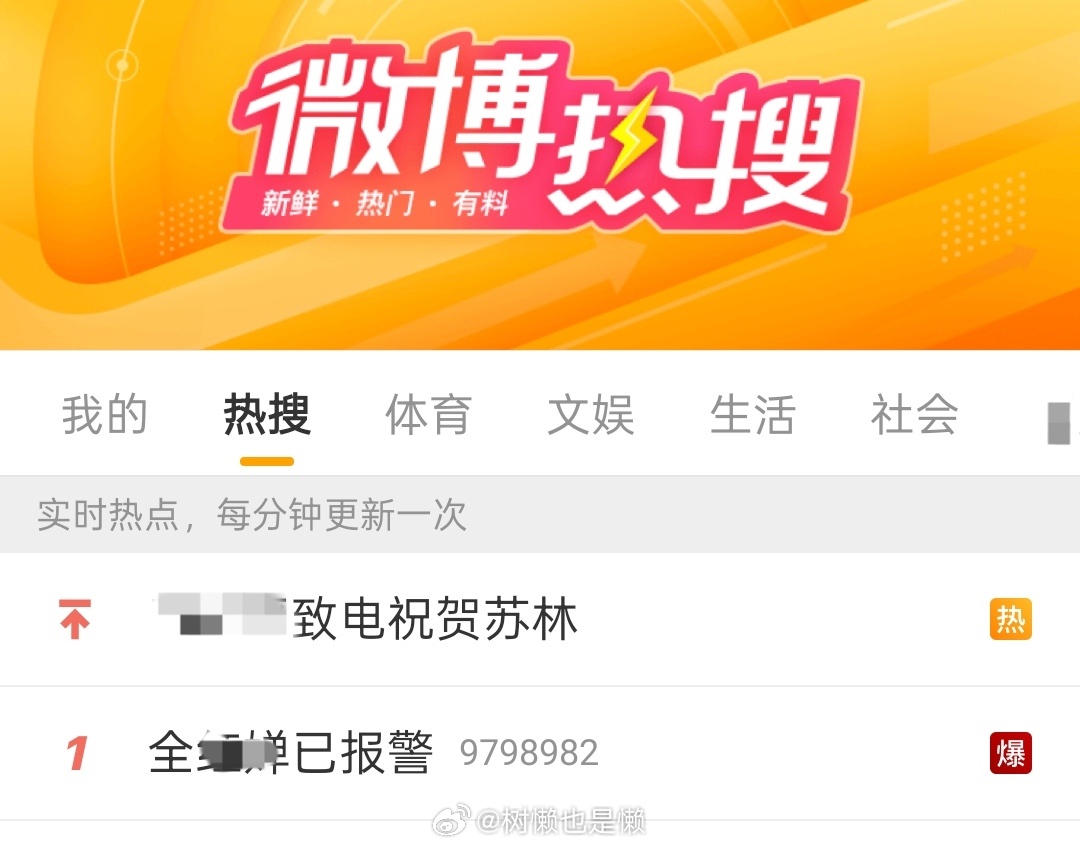 看到热一跳💧队那位真的有点羡慕人家省队…同样是无辜受害者，你平别说👮🏻♂️