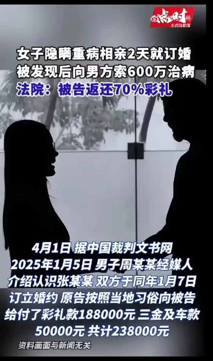 太炸裂了！女子隐瞒尿毒症相亲订婚，婚后逼男方贷600万治病！法院判返70%彩礼：
